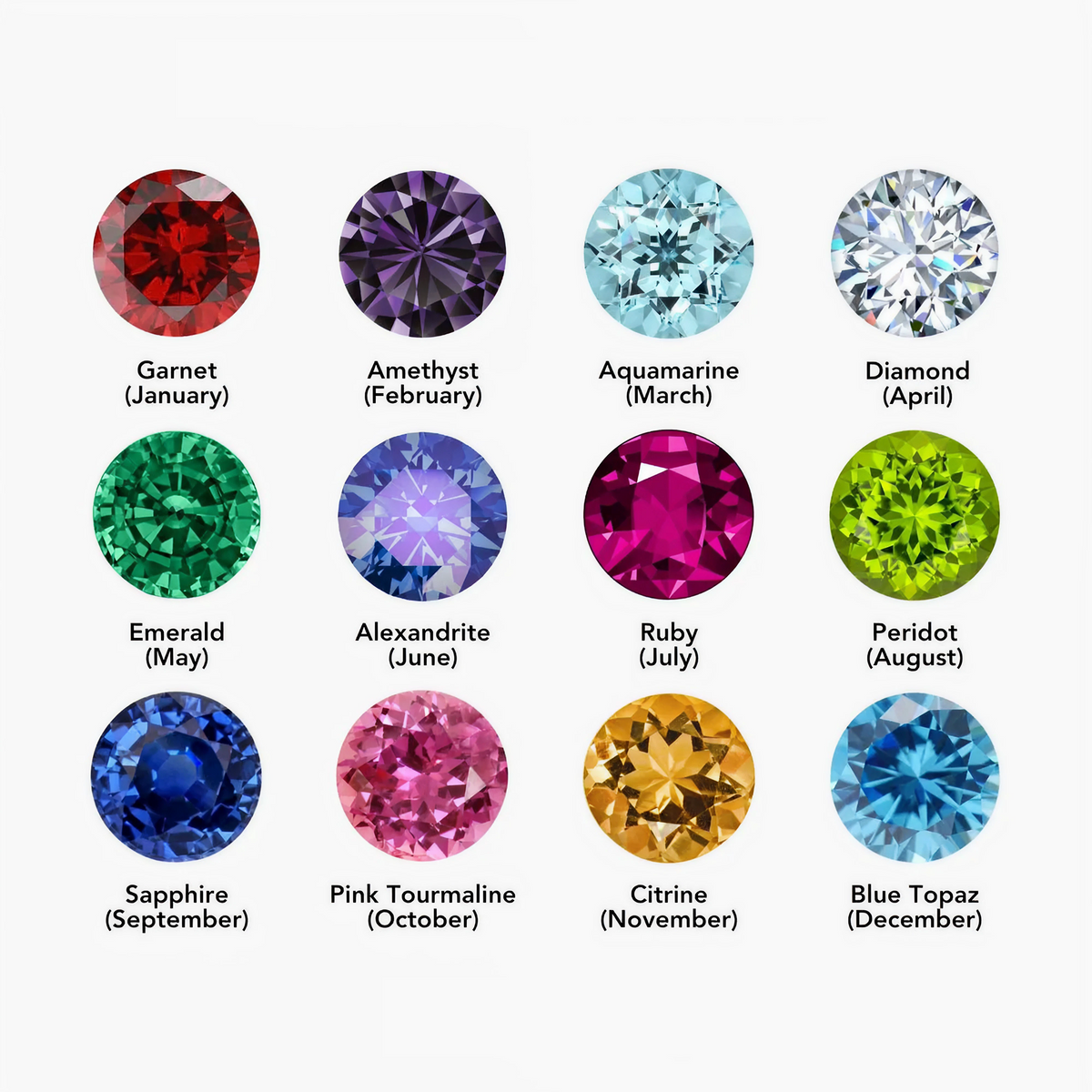 Initial Birthstone Bracelet